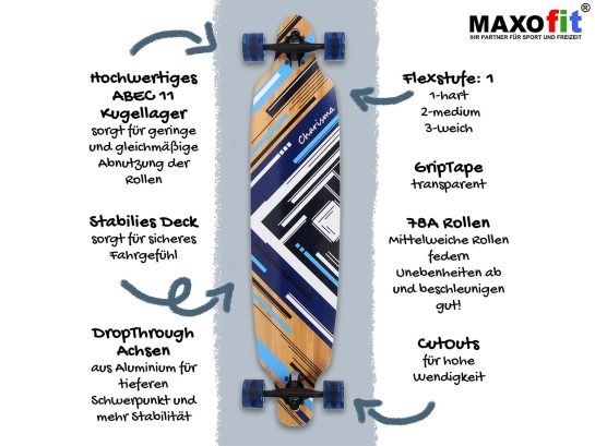MAXOfit Longboard "Charisma Blue No. 02" 106,5 cm